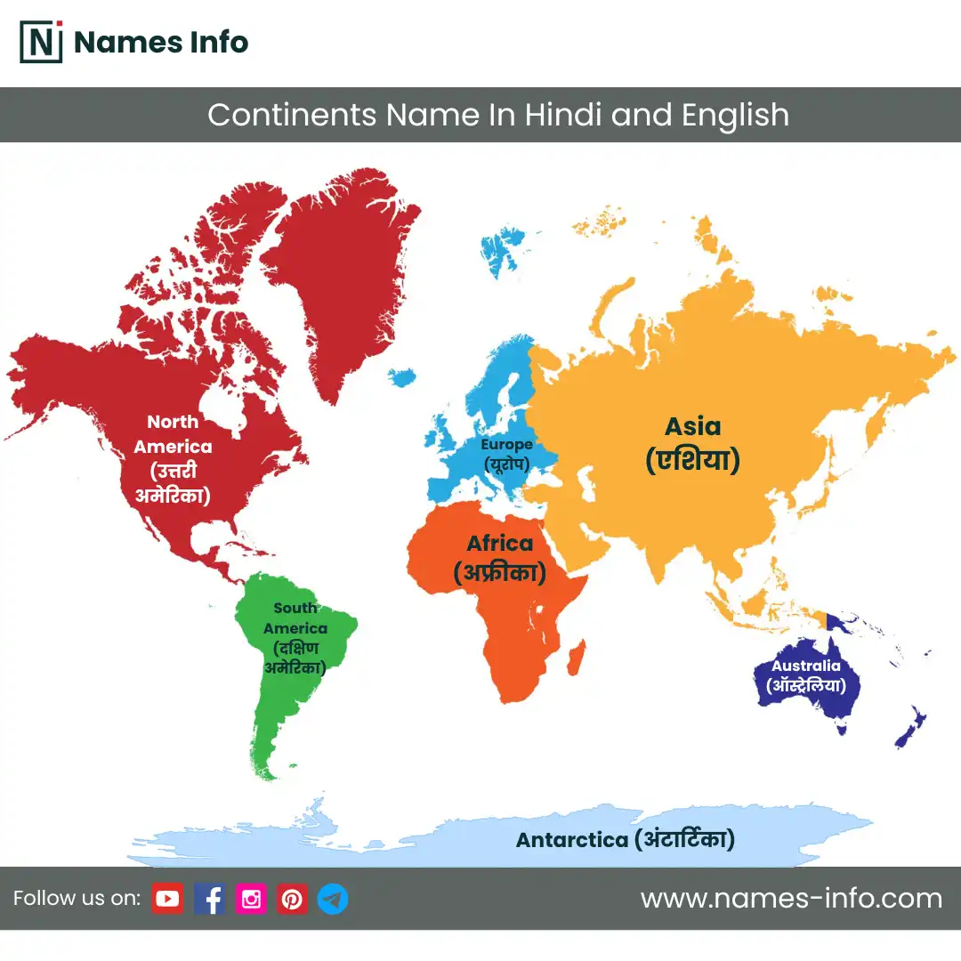 7 continents name in hindi and english