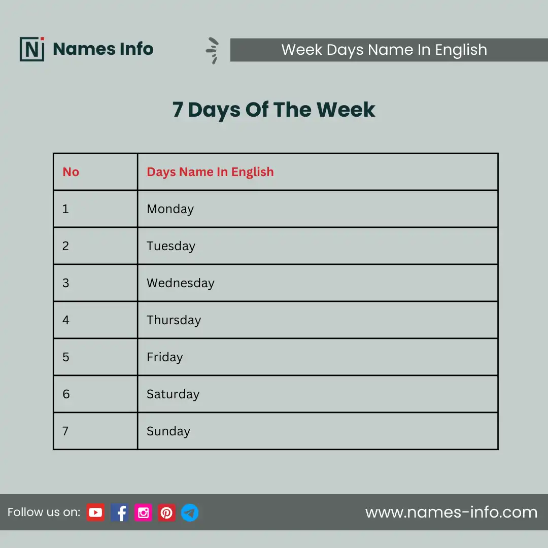 7 days of week name in english