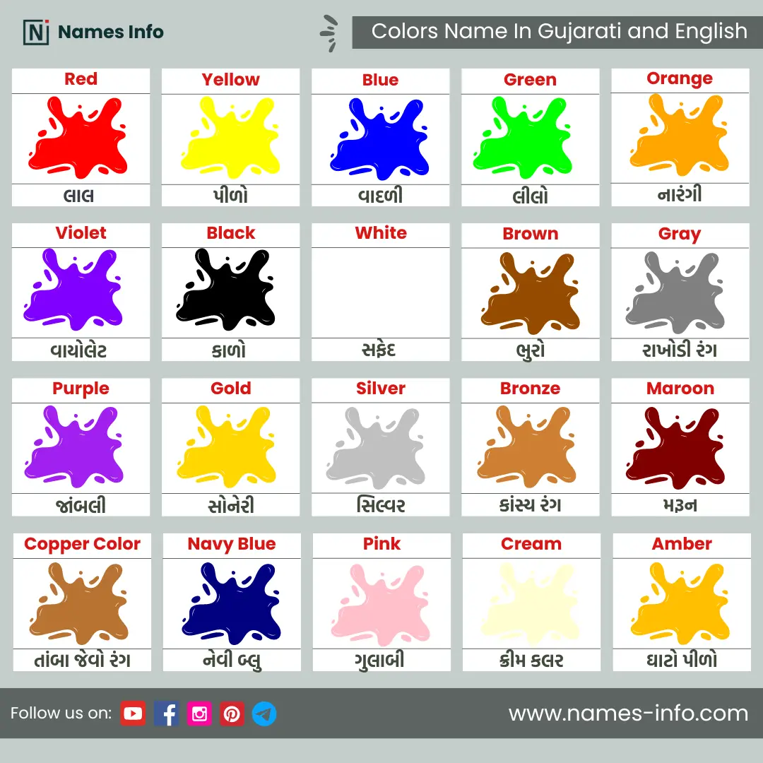 colors name in gujarati and english with pictures