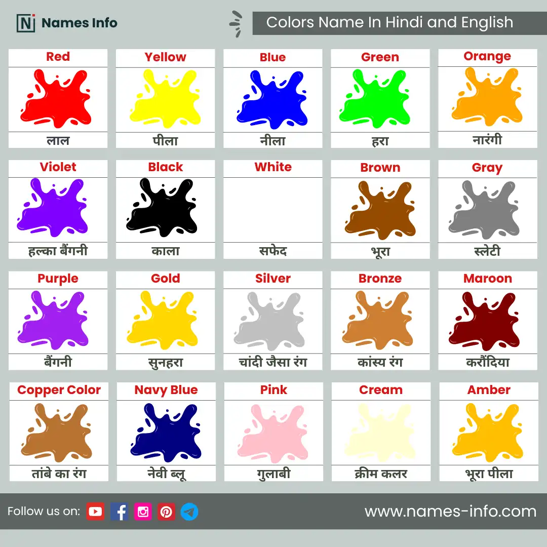colors name in hindi and english with pictures