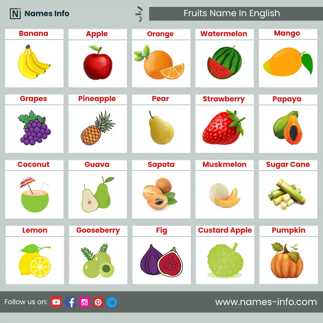 fruits name in english with pictures