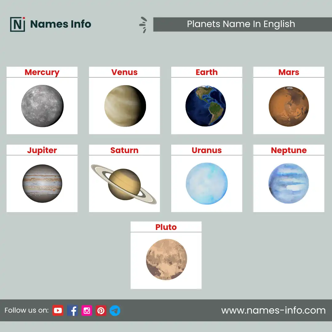 planets name in english with pictures