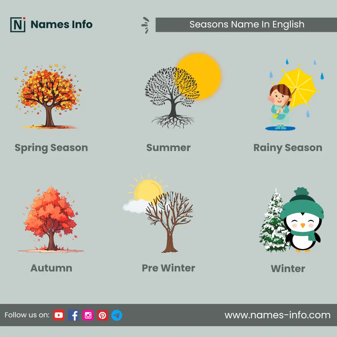 seasons name in english