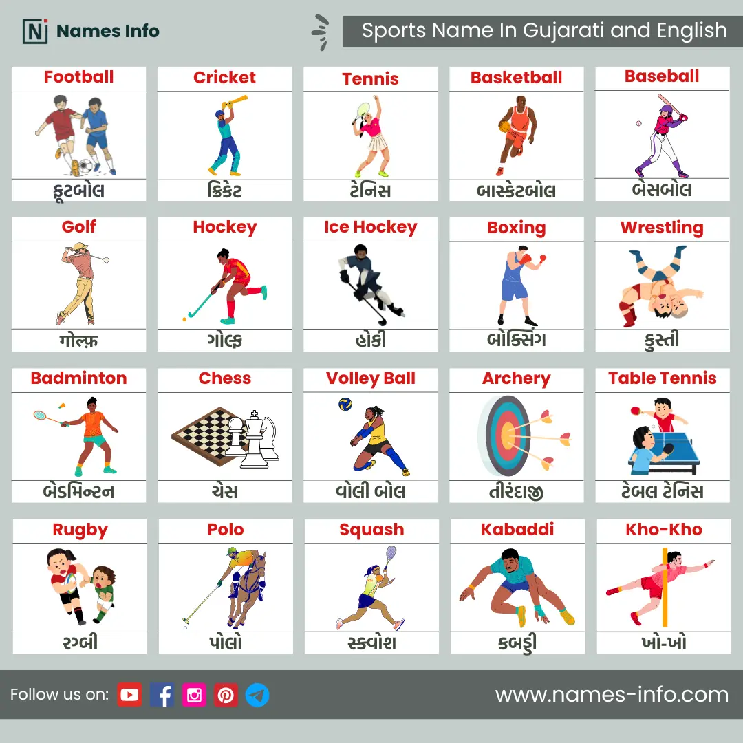 sports name in gujarati and english with pictures