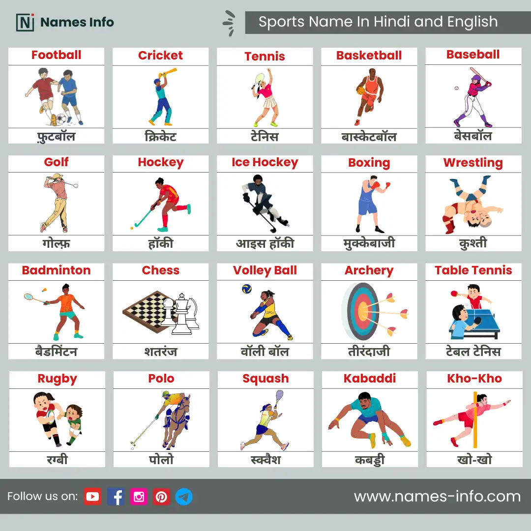 sports name in hindi and english