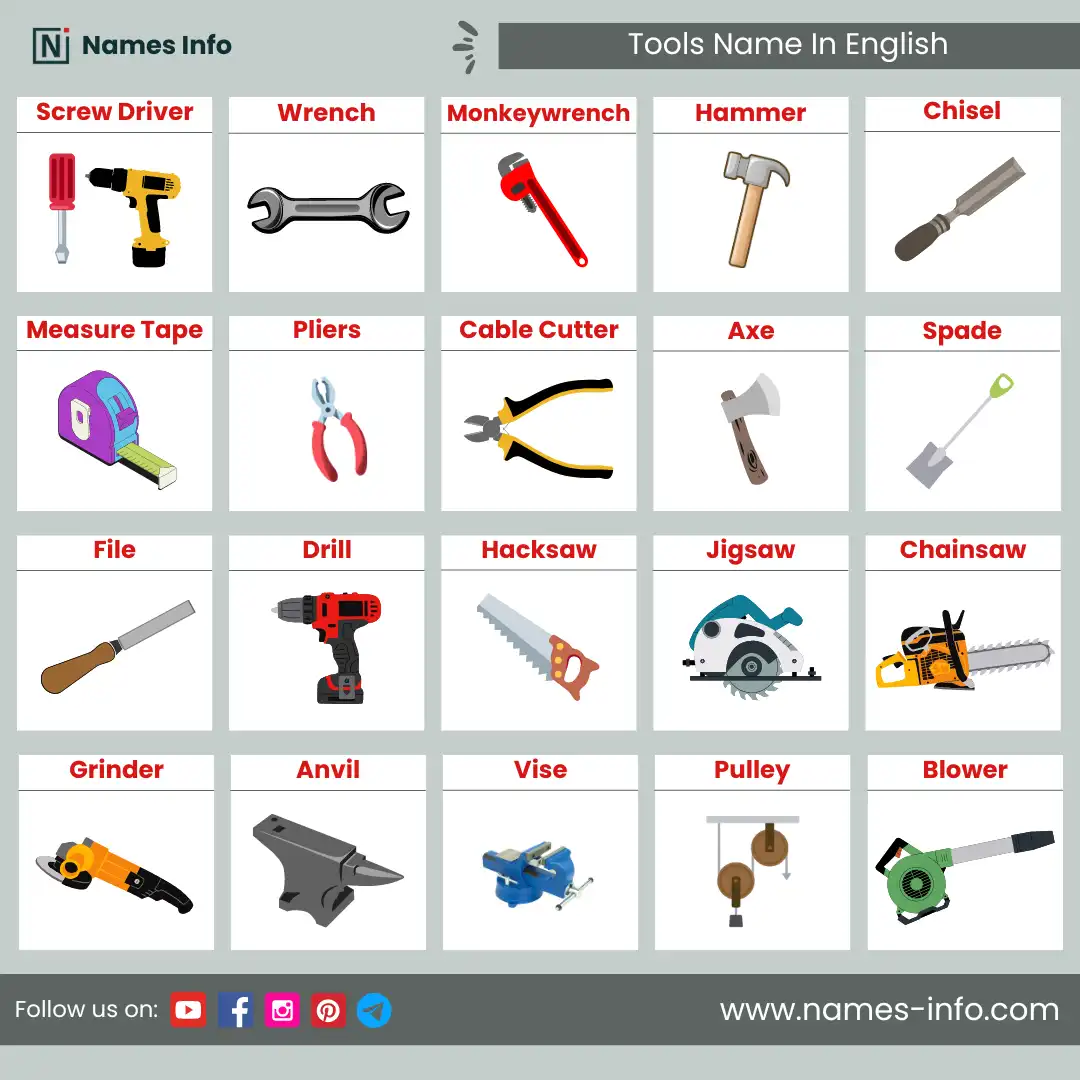 tools name in english with pictures